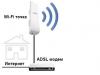 Проблема с Wi-Fi у модема ZXV10 H108L от «Укртелекома Установка интернета укртелеком